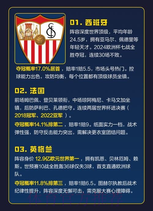 世界杯买球热门 世界杯买球热门