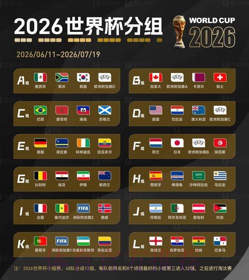 世界杯盘口官网 世界杯盘口官网